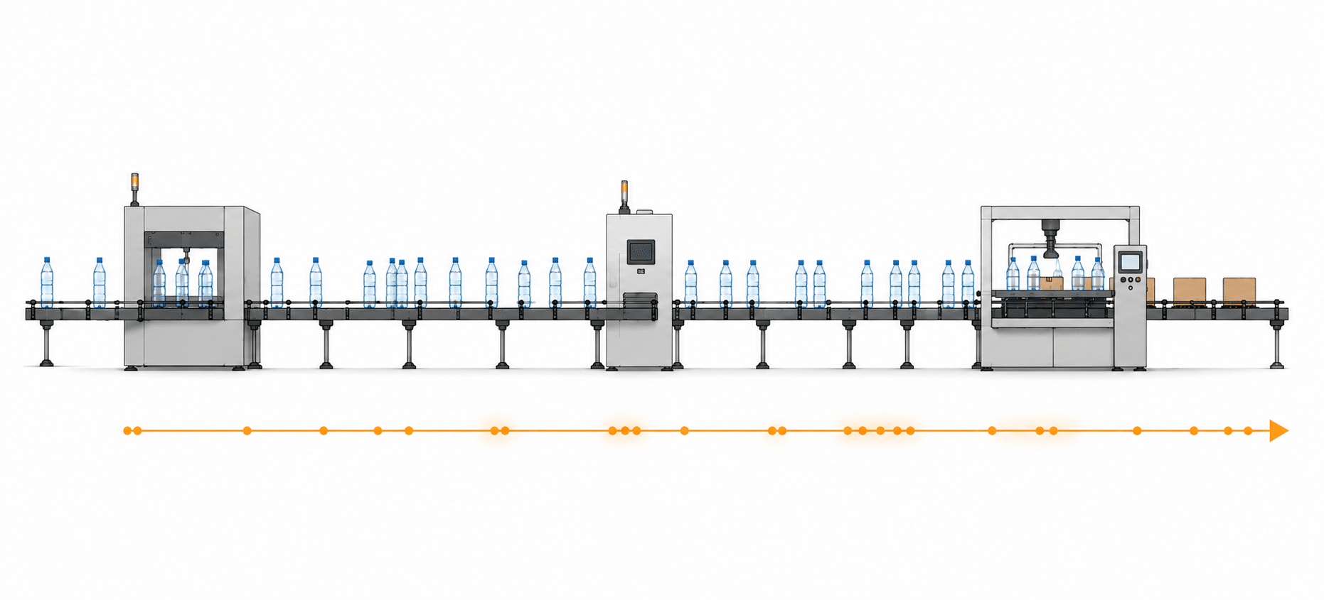 Packaging conveyor illustration showing bottle spacing gradually drifting into uneven groups and gaps after small disruptions while the line continues running.