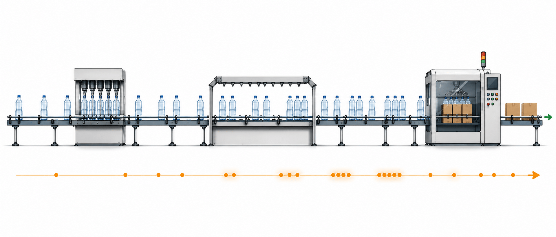 Minimal packaging line infographic showing unstable bottle spacing and grouped product flow travelling downstream into a packer infeed.